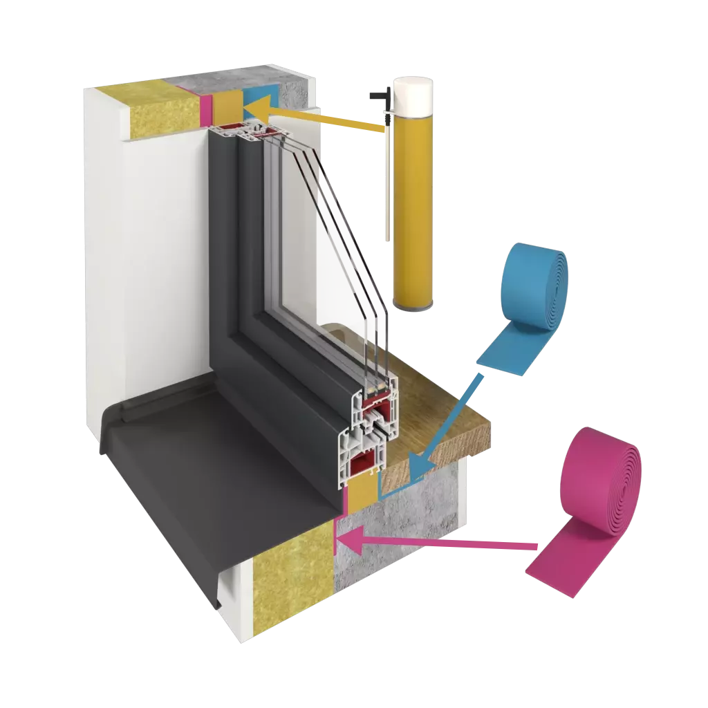 Warme Installation fenster haeufig-gestellte-fragen wie-bereite-ich-fensteroeffnungen-fuer-den-warmeinbau-vor   